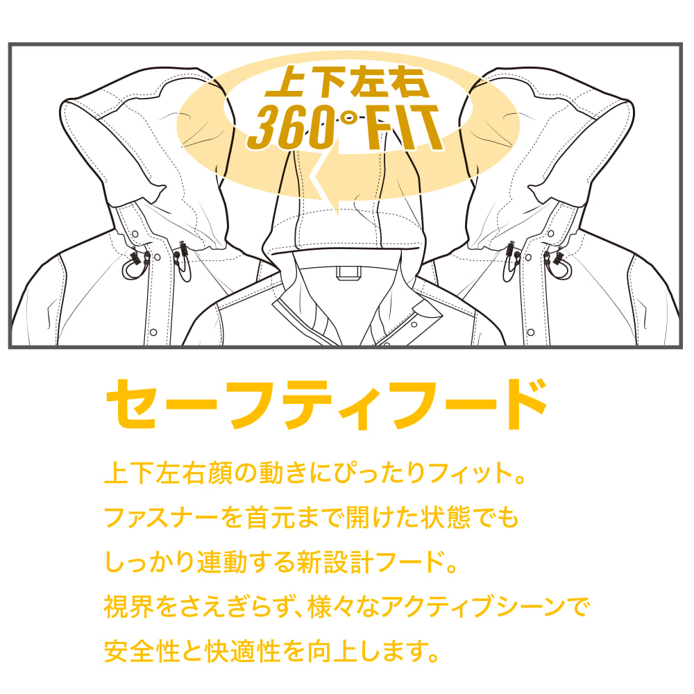 Makku Japonya İki Parçalı Unis - Fishing Rain Suit incelemesi ve fiyatı